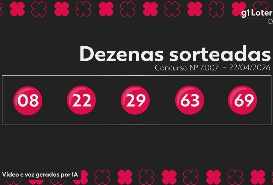 Resultado Quina concurso 7007: nenhum acertador e prêmio vai a R$ 34 milhões