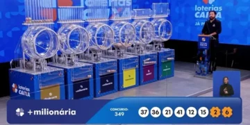 +Milionária 349 resultado: prêmio de R$ 37,5 milhões