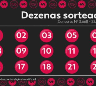 Lotofácil concurso 3668: aposta única leva R$ 1 milhão