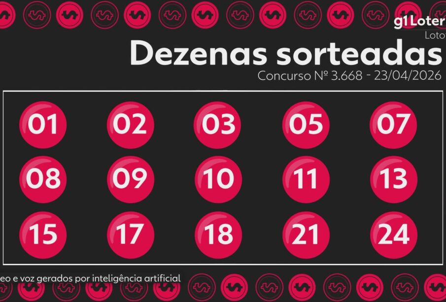 Lotofácil concurso 3668: aposta única leva R$ 1 milhão